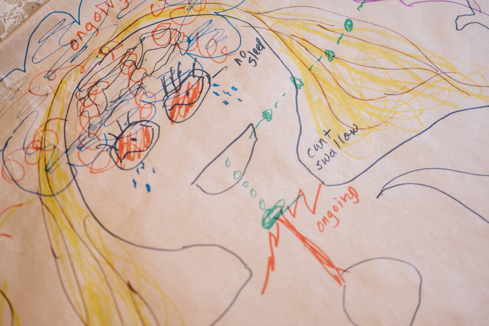 A body map drawn by one of the COVID long haulers in Henry Ford Health's project.